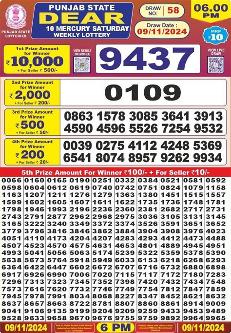 mercury lotto result|It's the Mercury .